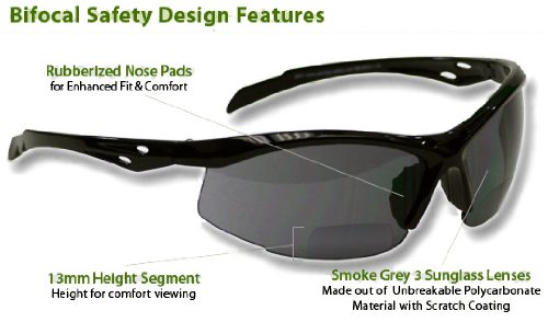 Bifocal Safety Glasses -Prescription Safety Glasses-Designer Safety Glasses